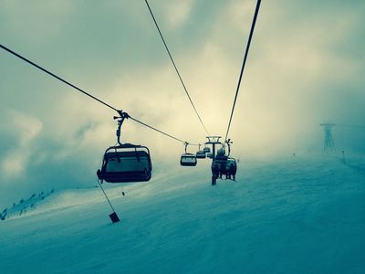 FAQs Semsterende-Skireisen